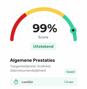 Razendsnelle WordPress-hosting